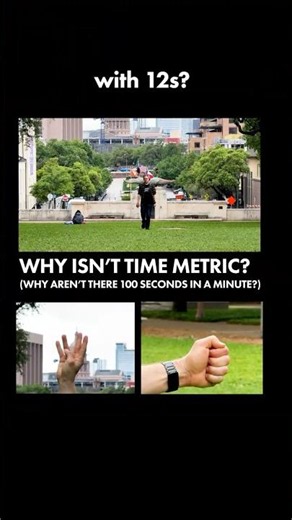 Why Time ISN'T Metric?
