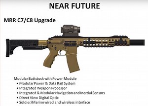 US Marine Corps Working with Colt Canada?