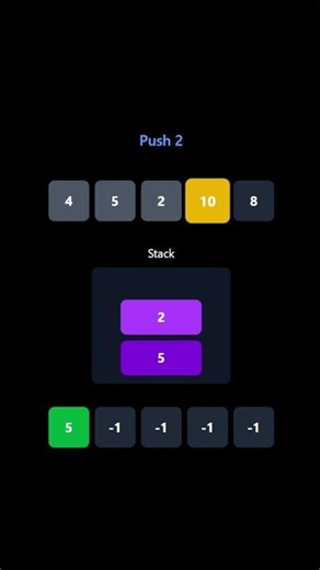 Next Greater Element Explained Visually 🚀 | Stack Magic