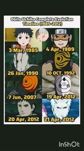 Obito Uchiha complete evolution #naruto #narutoshippuden #anime #shorts
