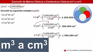Como Pasar De M3 A M2 - Estudiar