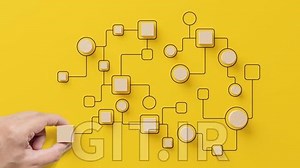 Learn Knime Fast By Solving 3 IT Case Studies