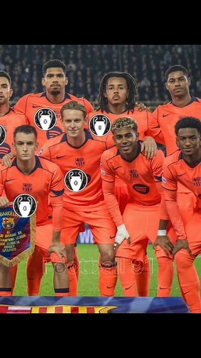 Squad Barcelona vs Club Brugge (3-3) I Champions League 2025 #barcelona #barca #barcelonacity #squad #yamal #fcbarcelona #laliga #football91 #Football91 #fypp #Football #championsleague #shorts #soccer | Football 91