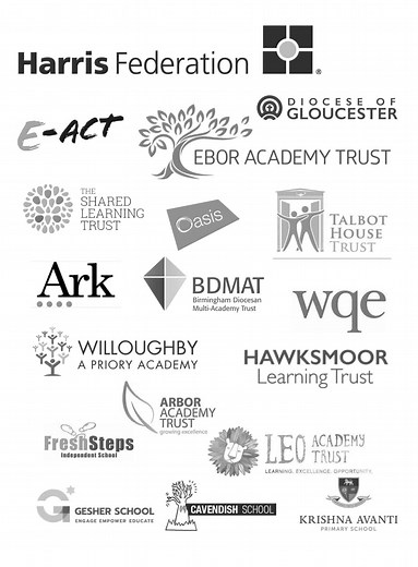 Positive Handling for Schools