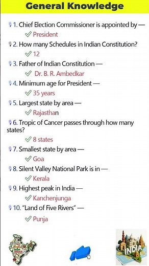 GK for You | India GK | GK Questions & Answers | Daily GK #gkquestions #gk