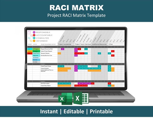 RACI Matrix Template | Responsibility Assignment Chart | Project Management Roles & Accountability Excel - Etsy UK