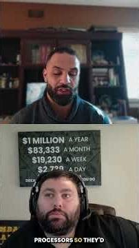 High-Risk Businesses Explained | Rick Kamal on Payment Processing