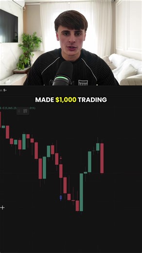 $1000 Nasdaq Trading – Simple Strategy Explained