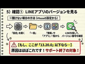 iPhoneでLINEが突然使えなくなった場合の原因と解決策：バージョン13.20.0のサポート終了について