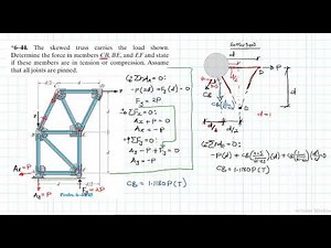 6–44 Structural Analysis (Chapter 6: Hibbeler Statics) Benam Academy