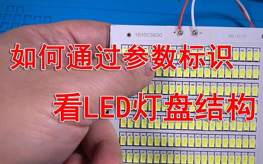 如何通过参数标识看LED灯盘结构
