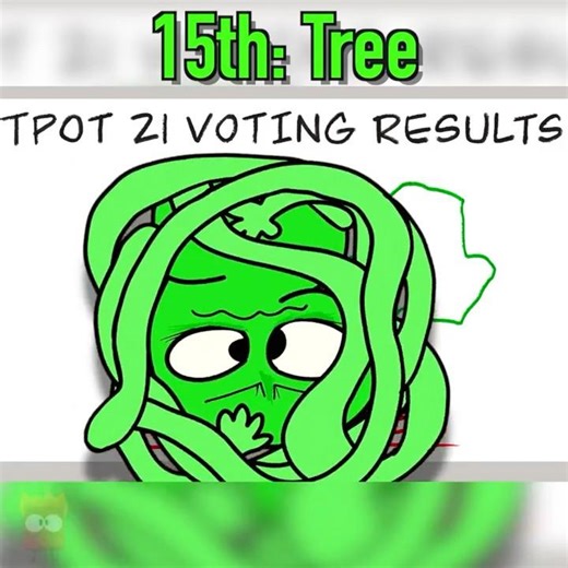 BFDI TPOT Elimination Order (1-21) Who Will Be Eliminated Next in TPOT 22?