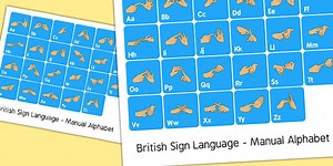 British Sign Language Manual Alphabet Poster