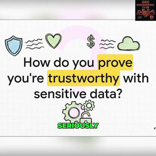 HITRUST Explained: Protecting Sensitive Data with Trust