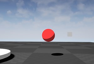 Cel/Toon shading fuzzy effect