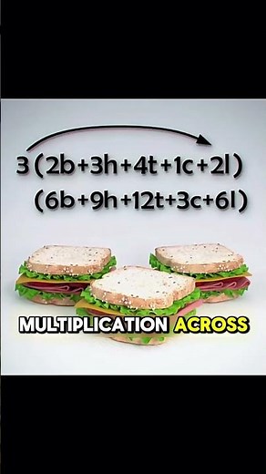 Factoring Explained Like a Sandwich 🥪 (Math Made Simple)