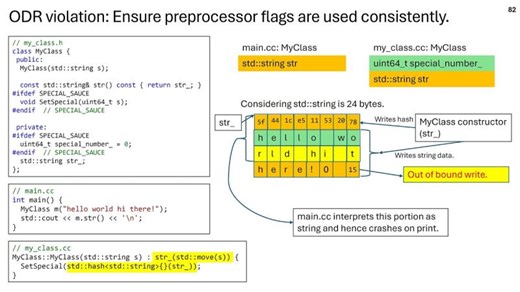 Building Secure C   Applications: A Practical End-to-End Approach - CppCon 2025