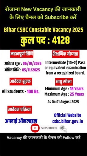Bihar CSBC Constable Recruitment 2025