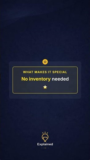 What is Marketplace Model? Explained Simply
