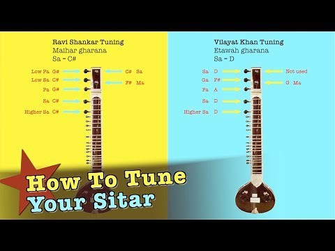 Sitar Tuning: detailed how to video