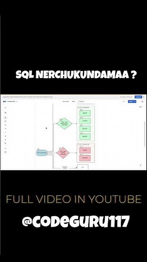 What is SQL? Explained in 60 Seconds 🔥 | Beginner Guide