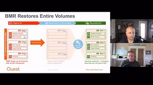 Comparing Flexible AD Recovery Options Video