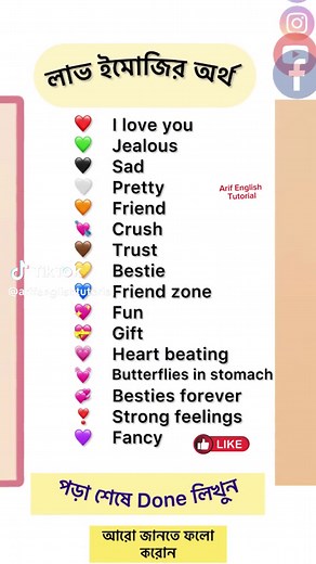Unlocking the Hidden Meanings of Heart Emojis