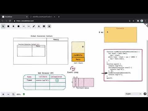 How setTimeout Really Works with the Call Stack
