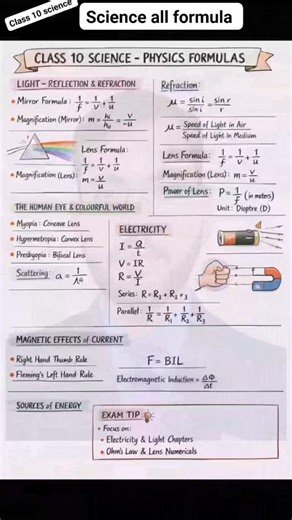Science all Important Formula #cbseclass10 #scienceformula#trending #anjeshmaurya #nbplusstudycircle
