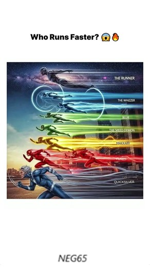 Who Is the Fastest Superhero? ⚡ | Flash vs Quicksilver vs Superman 😱