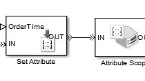Model a Discrete Event System, Part 5: Using Attributes