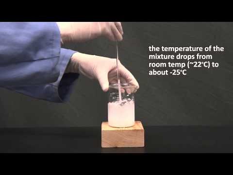 reaction of barium hydroxide and ammonium chloride