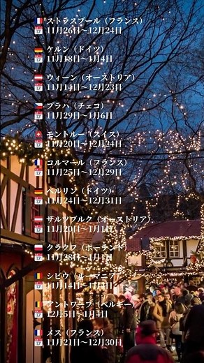 ヨーロッパの夢のクリスマスマーケット12選🎄✨2025/26最新ガイド｜フランス・ドイツ・オーストリア・チェコ・スイスの冬旅✈️