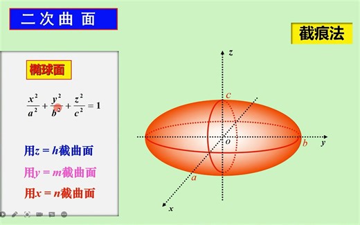 椭球面-截痕法-伸缩变形法