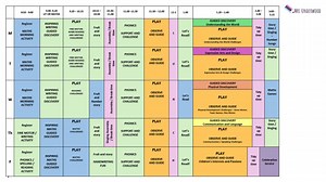 3K views |  Reception Timetable Talk! Turn up the sound and join me as I walk you through a Reception timetable that truly worked — real tips, real structure, real children at the heart of it all.  #EYFS #ReceptionTimetable #EarlyYearsMatters #TeacherVoice #RealClassrooms | Mrs Underwood: Reception/ KS1 enhancement ideas | Facebook