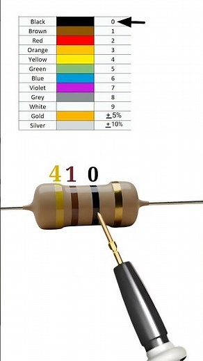 41 ohm resistor color code // #shortvideo