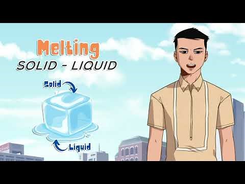 Sci3 Q1 | Changes in materials based on the effect of temperature: Solid, Liquid and Gas