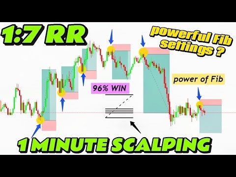Fibonacci Ka Jaadu! 1M Scalping = Quick Profits 💸