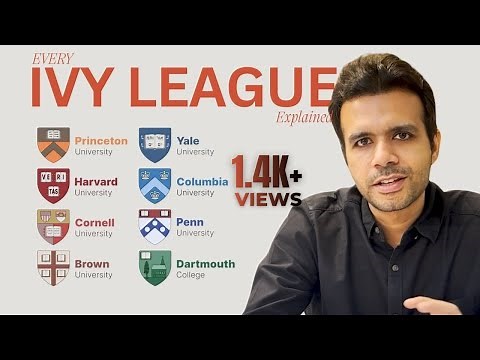 Every Ivy League School Explained in 6 Minutes | Harvard to Yale – Which One’s for YOU?
