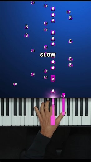 Futile Devices Call Me By Your Name Easy Piano #piano #shorts #callmebyyourname