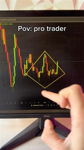 Trading mouse pad, being profitable in trading isn’t that hard if you have the right gear