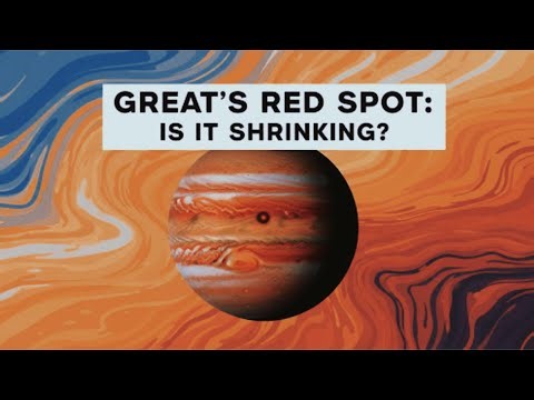 Jupiter’s Red Spot: Is It Shrinking?