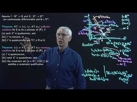 Lecture 40(B): The Kuhn-Tucker Conditions and Theorem