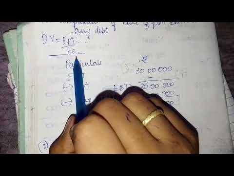 B.Com Financial management- Capital Structure -MM approach ex 48