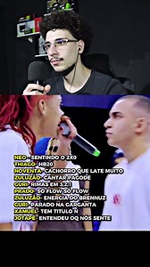 Análise das Melhores Rimas do BDA 7 Anos