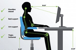 Ergonomic Assessment - FORM Hand Therapy