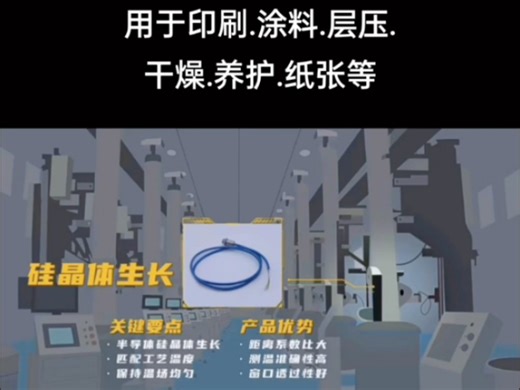 雷泰MI3红外温度传感器RAYMI310LTS/CB3/CB8/CB15电子盒MI3COMM用于印刷、涂料、层压、干燥/养护、纸张、食品、纺织品、地毯、等