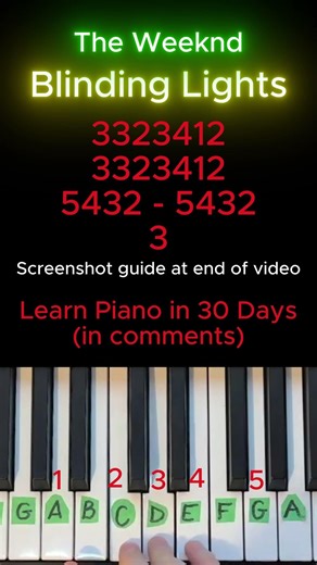 Binding Lights (Weeknd) Easy Piano Tutorial