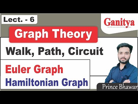Eulerian Graph & Hamiltonian Graph - Walk,Trail,Path | Graph Theory | Ganitya