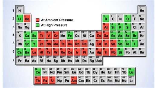 09.Superconductivity